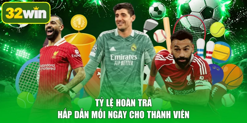 Tỷ lệ hoàn trả hấp dẫn mỗi ngày cho thành viên